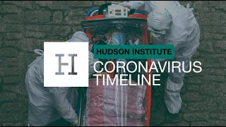Hudson Institute Coronavirus Timeline