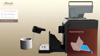 How to descale your Minuto Machine by Irene's Coffee Company