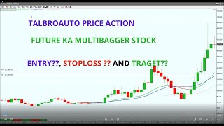 TALBROAUTO SHARE PRICE || TALBROAUTO PRICE ACTION