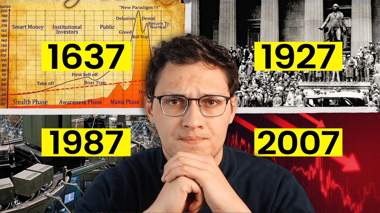 This Is What Always Happens Before A Market Crash Public Content
