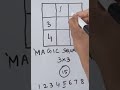 3 by 3 Magic Square by Pradeep!