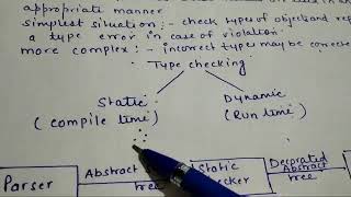 Type Checking Unit 3: Compiler Design