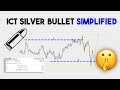 ICT Silver Bullet Entry Simplified