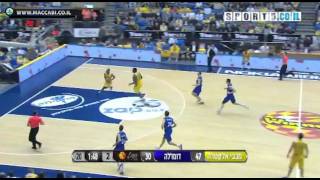 Adriatic League, Game 12: Maccabi Tel Aviv - Helios Domzale 94:56