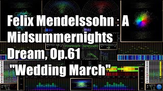 Felix Mendelssohn：A Midsummernights Dream, Op.61 \