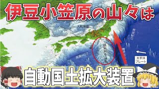 世界の特異点「伊豆衝突帯」。●年後には13,000㎢も国土を広げます。