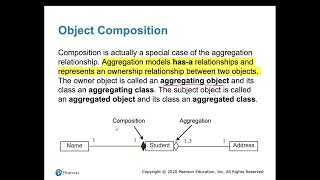 Java Programming – Chapter 10: Thinking in Objects | Object-Oriented Design Explained Part2