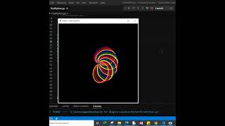 Draw a circle Ellipse Using Python Turtle Graphic #art #coding #python
