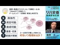 《医療・介護従事者向け》【リハ栄養 動画配信企画】＜藤原大先生＞「リハビリテーション栄養のコンセプトを現場に活かそう」