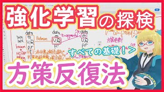 【強化学習】方策反復法 - 方策評価と方策更新の繰り返しで最適方策を見つけよう！【GPIの元ネタ】RL vol. 11 #170 #VRアカデミア #ReinforcementLearning