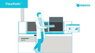 Inpeco FlexPath™ BLOX - Anatomical Pathology