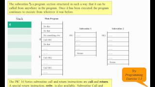 PIC16 Microcontrollers, Unit 26, Ch. 5.3; Subroutines in Assembly