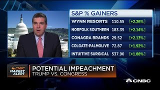 Here's how a potential impeachment may impact markets
