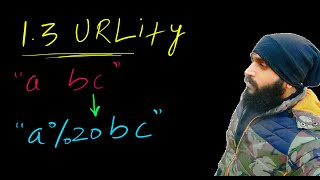 1.3 URLify in Python | Cracking the Coding Interview | Easy Explanation