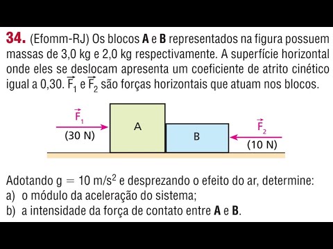 (Efomm-RJ) Os Blocos A E B Representados Na Figura Possuem Massas De 3 ...