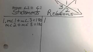 geometry proof vertical angles theorem