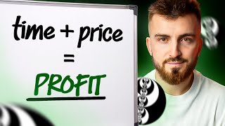 ICT Time and Price | ICT Simplified