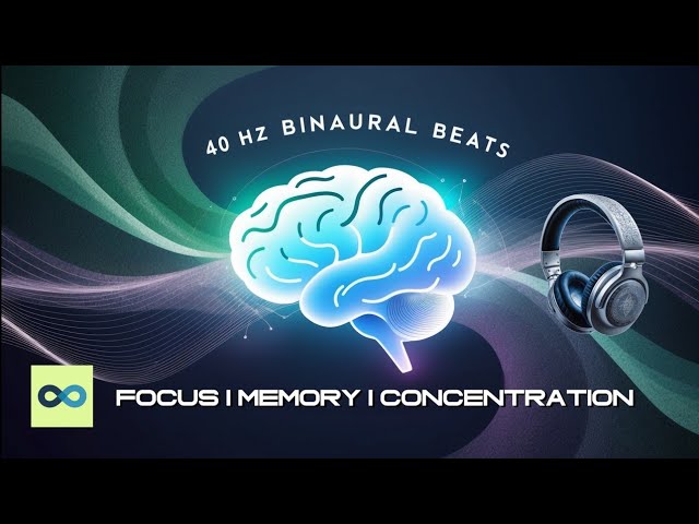 Alpha Waves 12 Hz Mental Stability Feat Meditation Music Zone