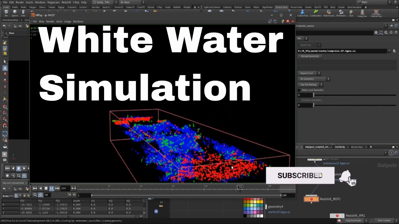 White Water Splashes Using Houdini Flip Fluid Solver, Houdini Beginner ...