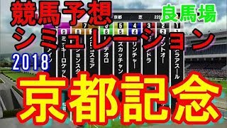 京都記念　2018　競馬予想シミュレーション　良馬場　by StarHorsePocket(SEGA)