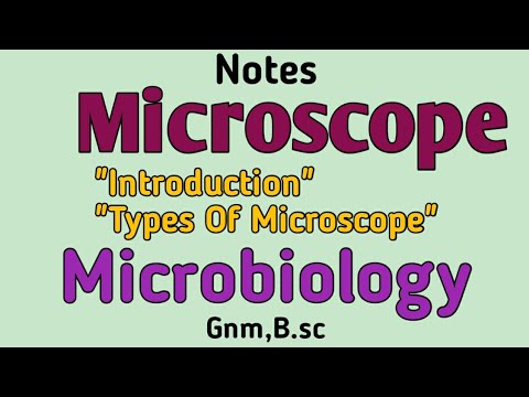 Notes-Microscope, "Types Of Microscope", Microbiology,Gnm,B.sc - YouTube