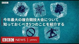 【北京冬季五輪】 隔離バブル、人工雪、人権問題……5つの注目ポイント