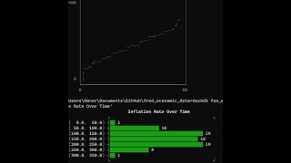 Duckdb/YouPlot: Plotting At The Command Line