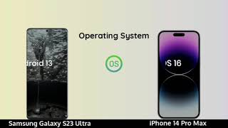 Samsung Galaxy S23 Ultra vs iPhone 14 Pro Camera Battle! Comparison