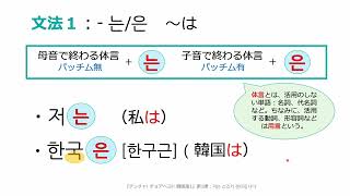 チンチャ! チョアヘヨ!! 韓国語1：第1課：私はスズキケンタです。