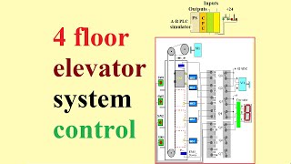 4 Floor Elevator System Control | PLC Programming Tutorial