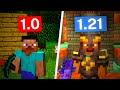 What EVERY Minecraft Update Added (Minecraft 1.0 - 1.21)