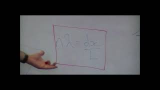 Level 3 Physics - Waves - Small-angle approximations for interference patterns