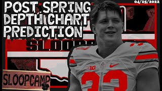 SloopCamp: Post Spring Depth Chart Prediction