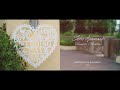 Goce Naumovski / Wedding Film Showreel 2020