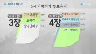 숫자로 본 6·4 지방선거 / YTN