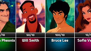 Celebrities as Disney Classic Part-5 | Disney Classic