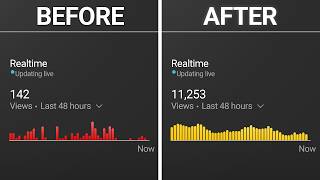NEVER Delete a YouTube video with low views!