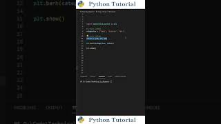Horizontal Bar Charts In Matplotlib | Python Tutorial