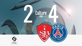Brest Paris Saint-Germain 2-4 ligue 1 Uber Eats ⚽️