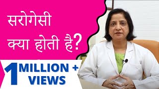 What is Surrogacy| Surrogacy in India| Prime IVF| Best IVF Hospital in Gurgaon