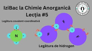 Legatura Covalent-Coordinativa, Legatura de Hidrogen | Lecția #5 | IziBac la Chimie Anorgnaica