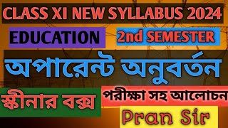 অপারেন্ট অনুবর্তন  || পরীক্ষা সহ আলোচনা || OPERANT CONDITIONING || স্কীনার বক্স ||