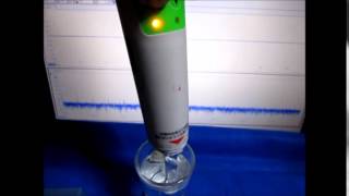 超音波の音圧測定解析技術　Ultrasonic measurement and analysis techniques．