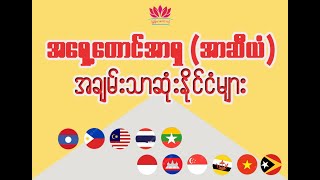 အရှေ့တောင်အာရှနိုင်ငံများ (အာဆီယံ) တွင် အချမ်းသာဆုံးနိုင်ငံများ