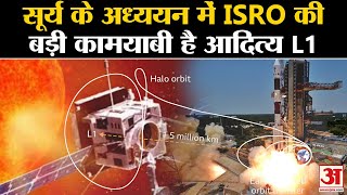 Aditya- L1 Mission Launch:  अध्ययन में ISRO की बड़ी कामयाबी है Aditya L1। PSLV । Solar Mission