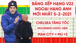 Bảng xếp hạng Ngoại hạng Anh mới nhất | Chelsea tăng tốc, Mourinho khóc hận | MU kém Man City 3 điểm