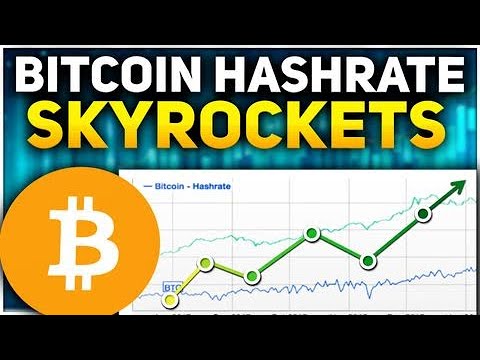 Bitcoin Hashrate Skyrockets - YouTube