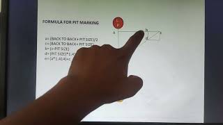 Pit marking of Transmission line Tower