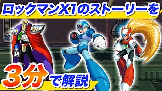 【3分で解説】ロックマンX1ストーリー解説