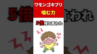 【駆除】ワモンゴキブリ噛む力 #shorts